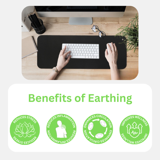 Naturalive Classic Earthing Therapy Mat