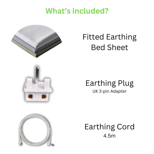 Naturalive Fitted Earthing Bed Sheet