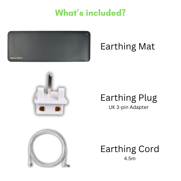 Naturalive Classic Earthing Mat