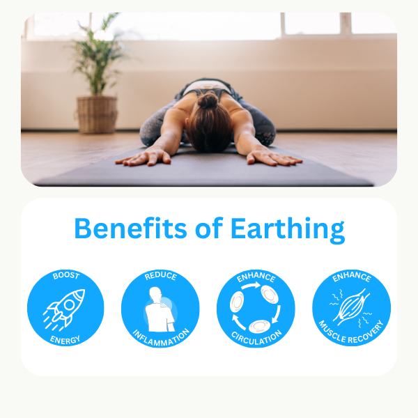 Naturalive Earthing Yoga Mat