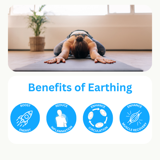 Naturalive Earthing Yoga Mat